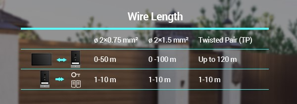 EZVIZ HP7 Videocitofono 2 Fili connesso, 2K, Schermo da 7