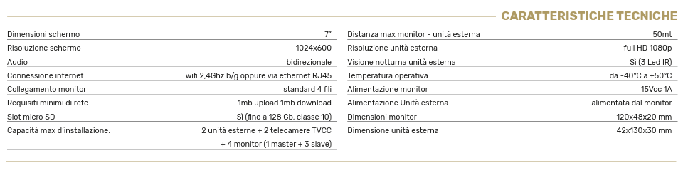 Kit videocitofono smart wi-fi 1080p