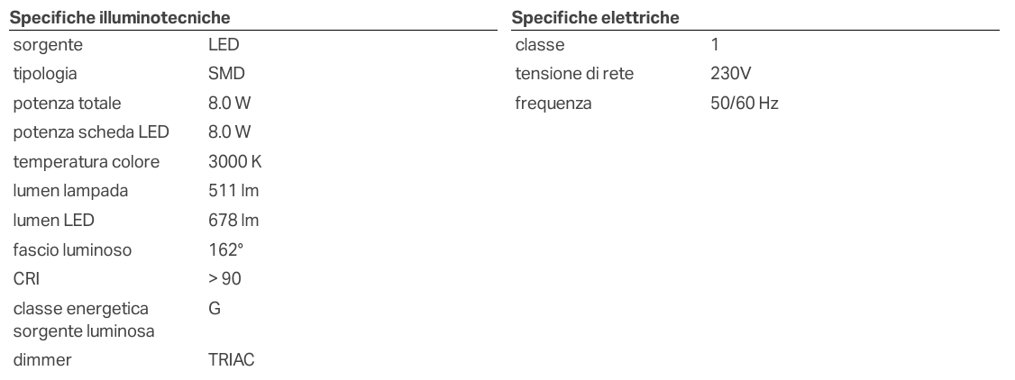 CIRCUS  lampadario in ceramica - Zafferano